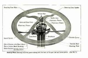1927 Ford Owners Manual-06.jpg
